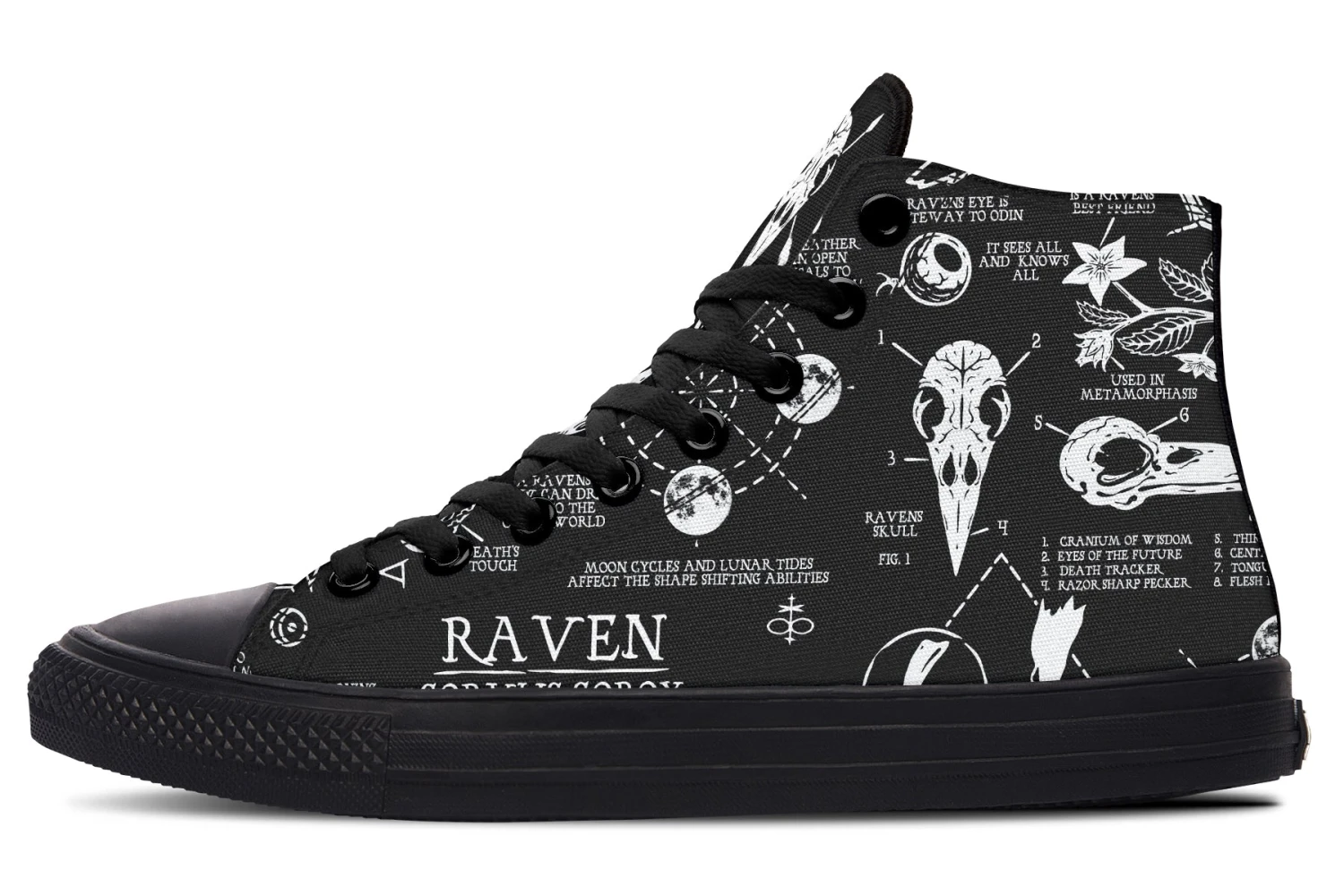 Raven Study High Tops 3 Raven Study High Tops