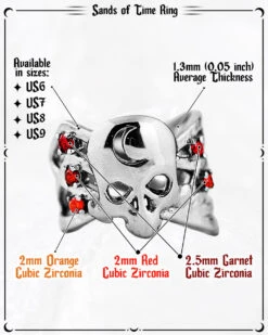 Sands Of Time Ring In Mirror Steel -Rogue & Wolf Shop SandsofTimeRing Inforgraphic 4x5 06b