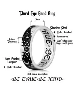 Third Eye Ring In Blackened Steel -Rogue & Wolf Shop ThirdEyeRing Inforgraphic4x5 02copy2
